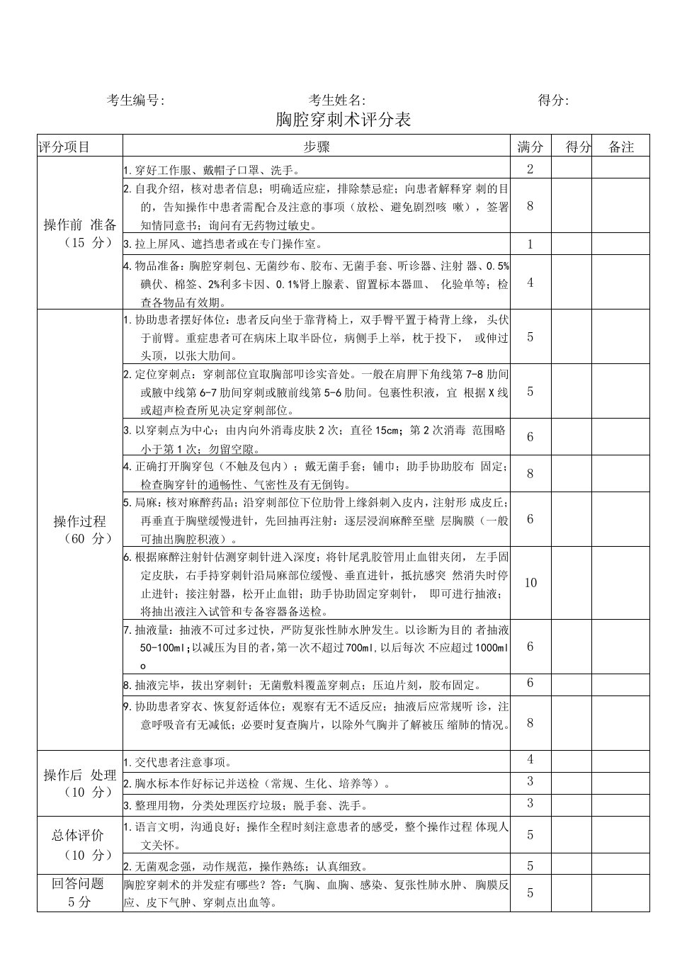 胸腔穿刺术评分表