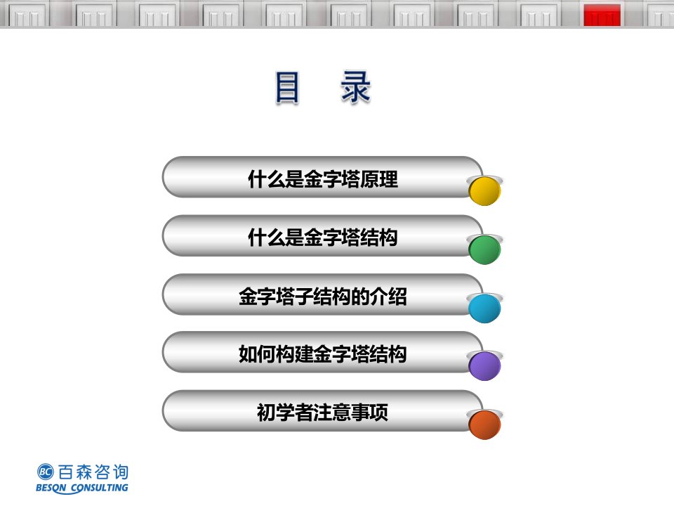 百森咨询金ym字塔ym原理