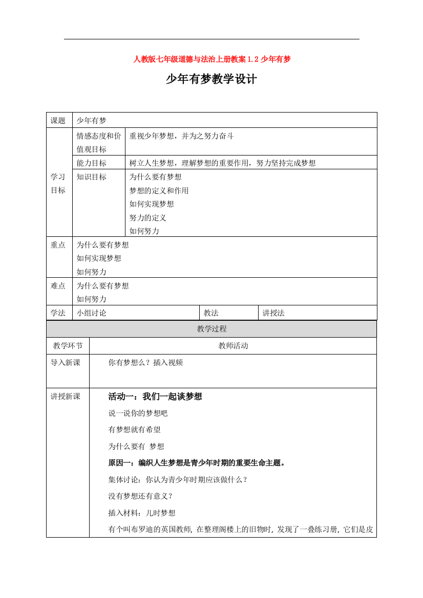 部编道德与法治七年级上册教案1.2少年有梦