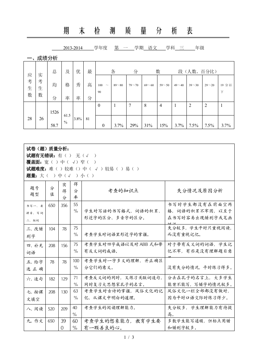 三年级语文期末检测质量分析表