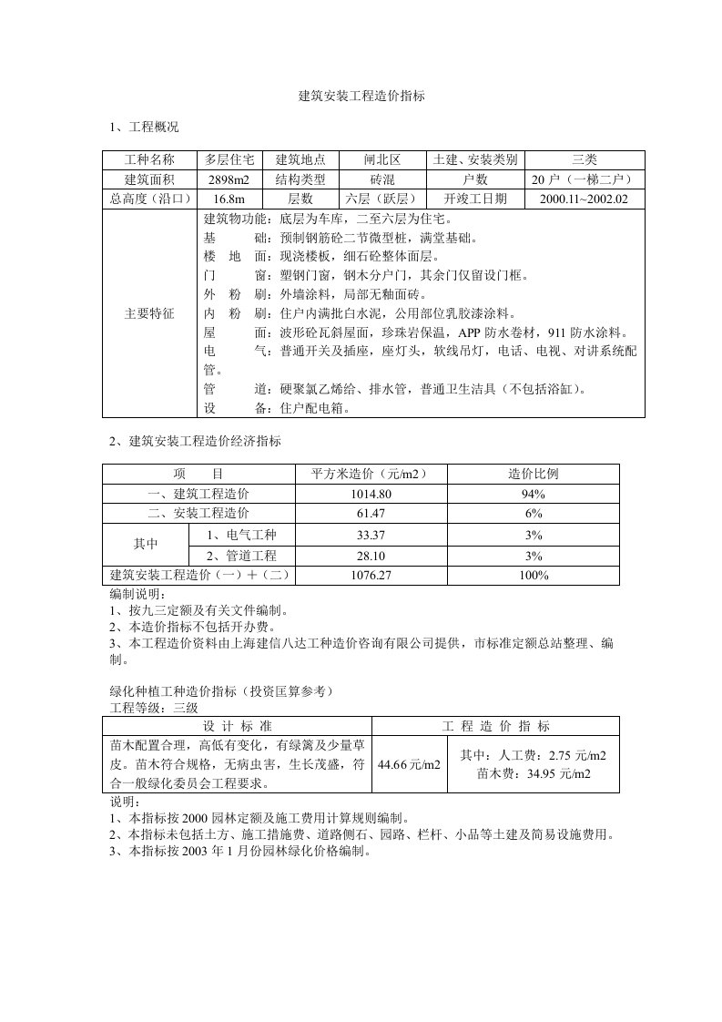 上海02年多层建筑造价案例