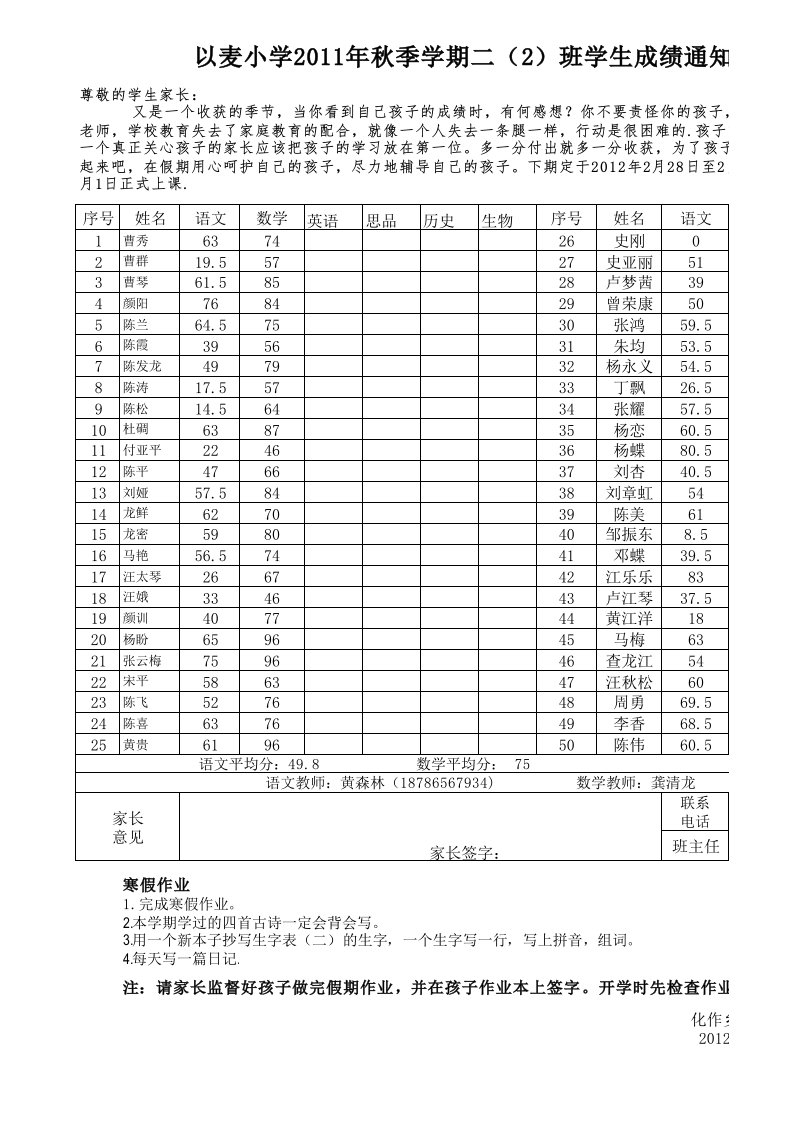 22成绩单