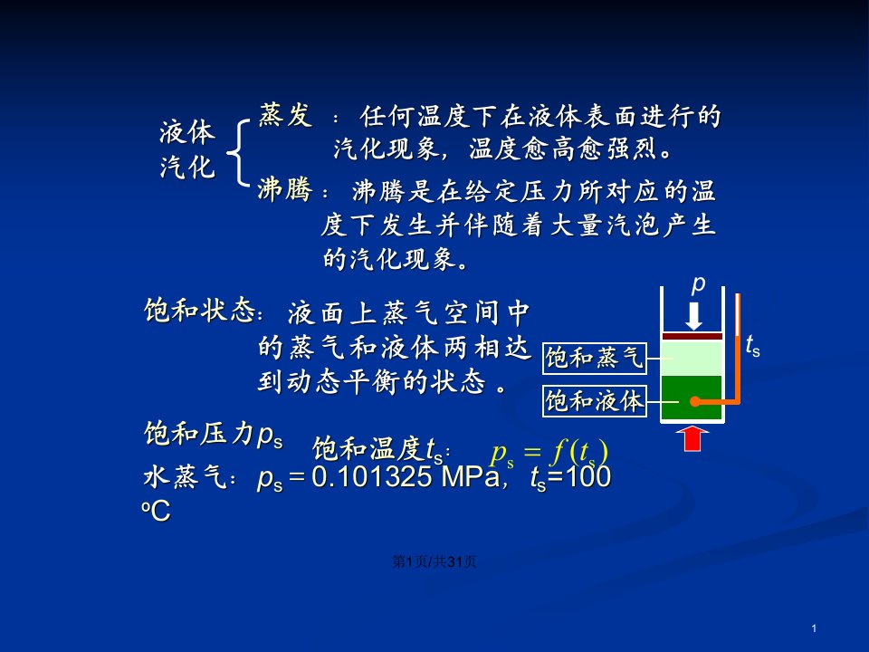 清华大学热工基础工程热力学加传热学