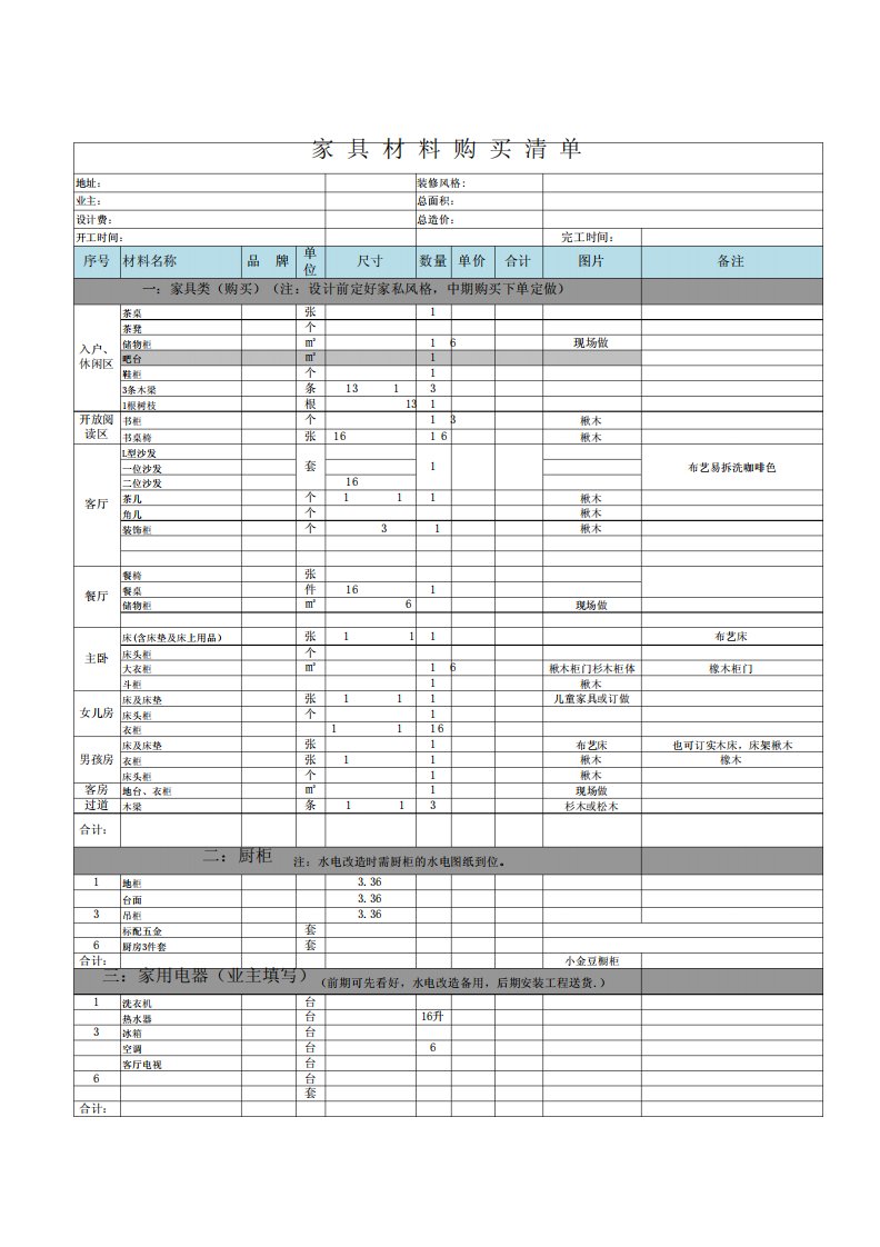 住宅装修家具购置清单样表