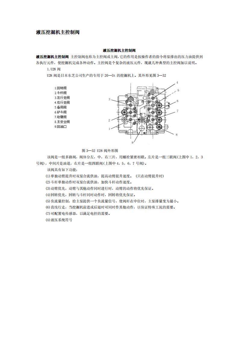 液压挖掘机主控制阀工作原理