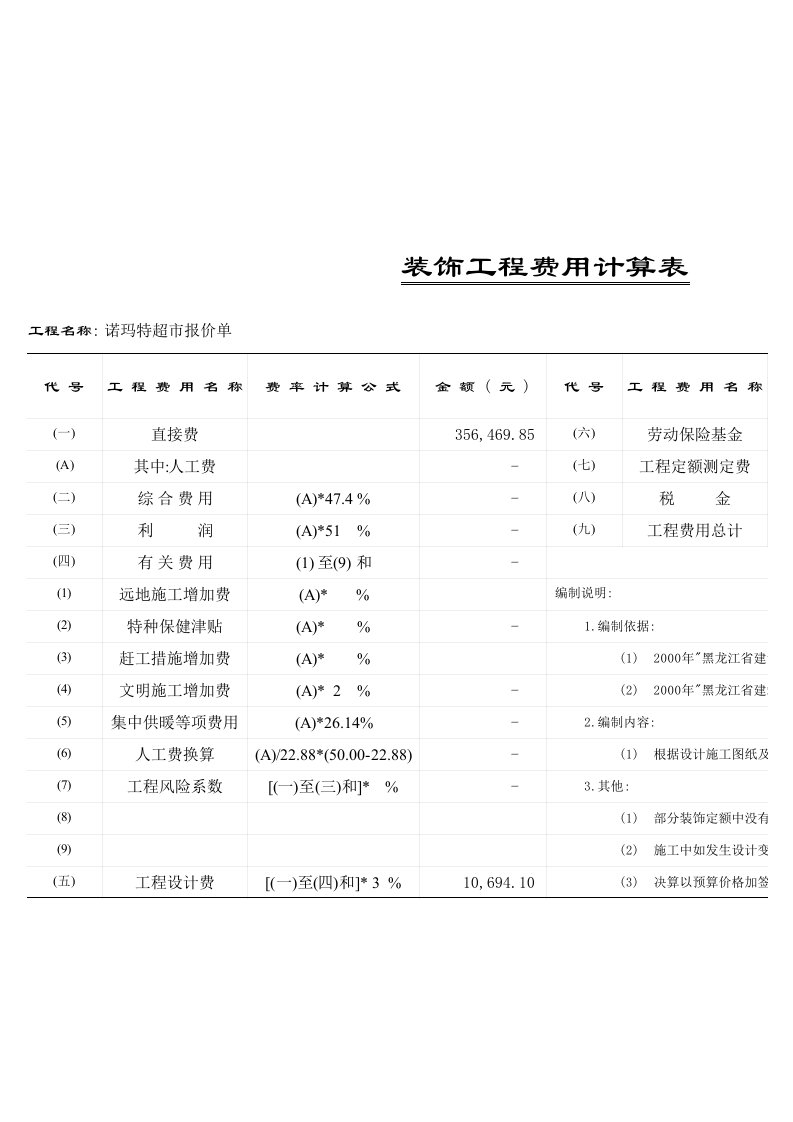 超市装修报价（参考）