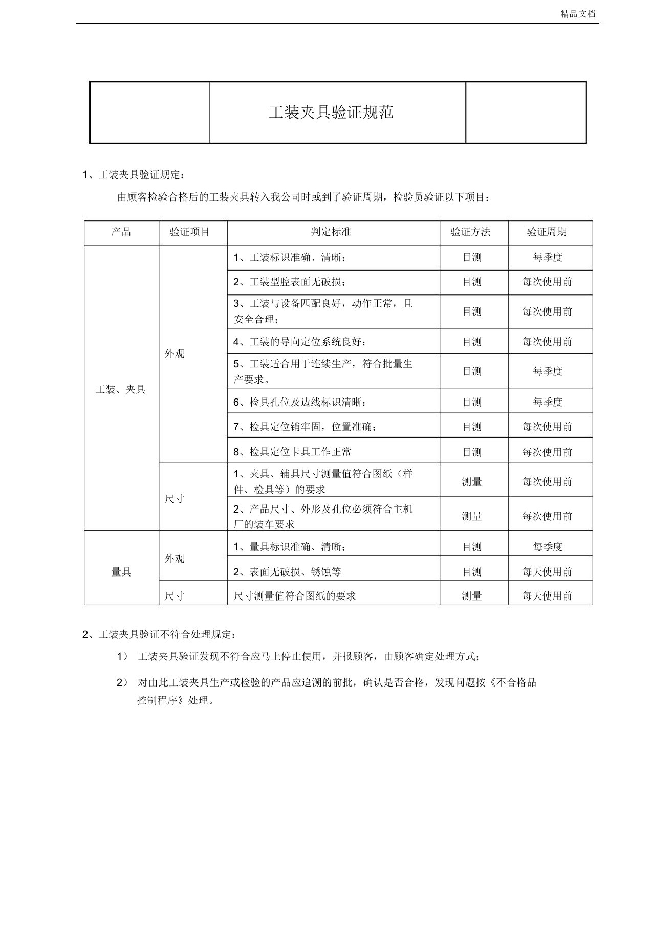 工装夹具验证规范