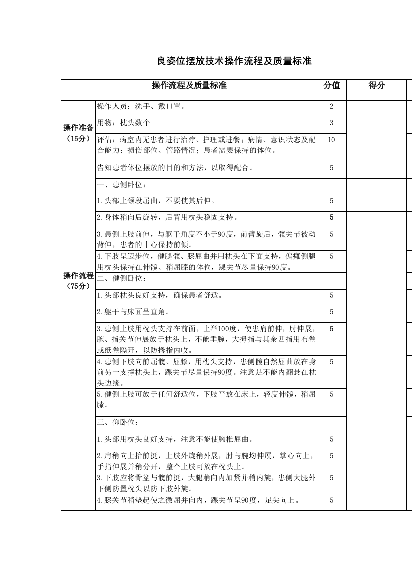 良姿位摆放技术操作流程及质量标准