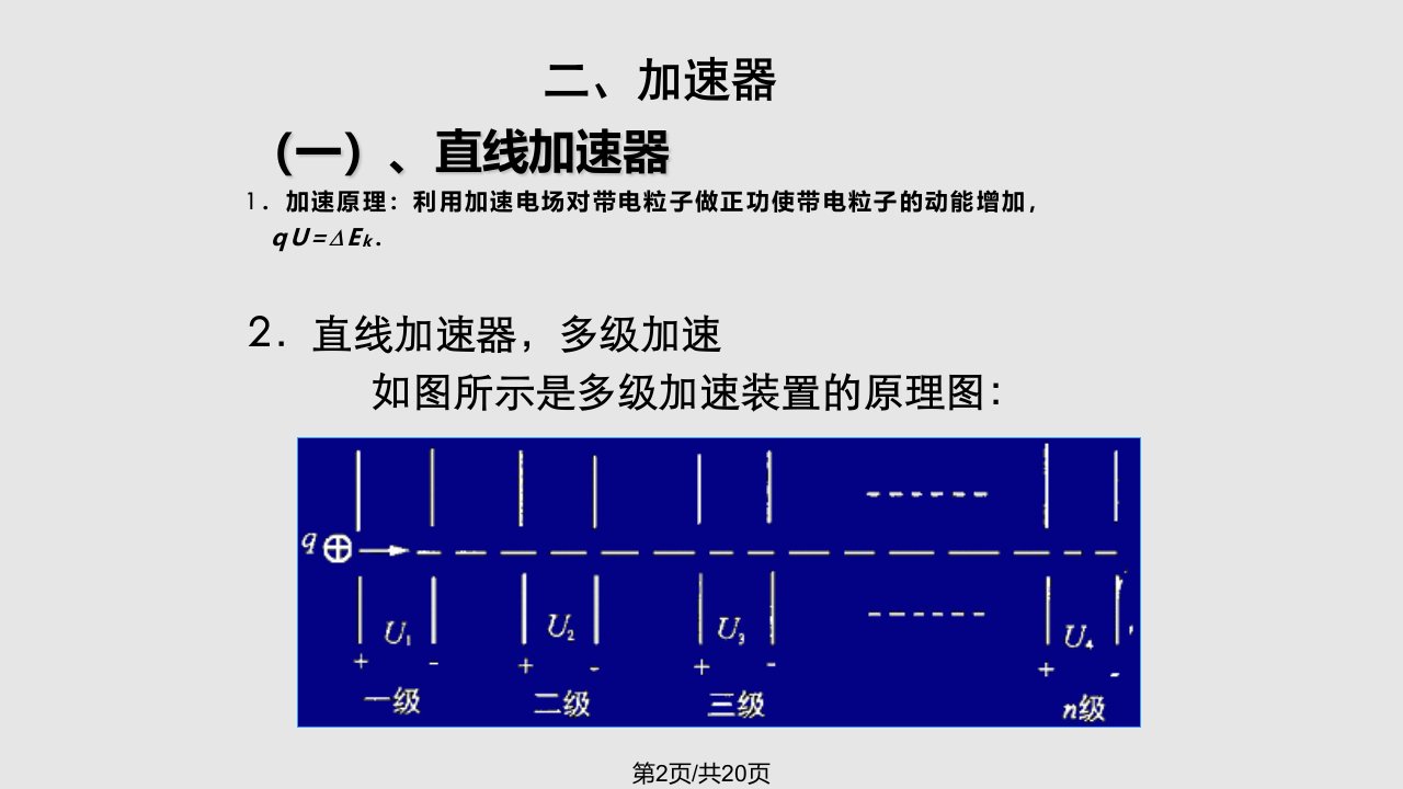 物理洛伦兹力的应用鲁科选修