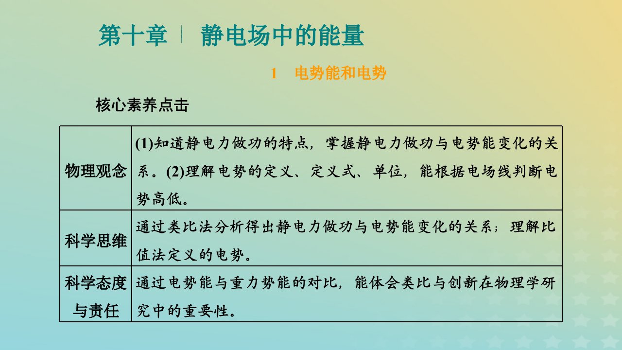 2023新教材高中物理第十章静电场中的能量1电势能和电势课件新人教版必修第三册