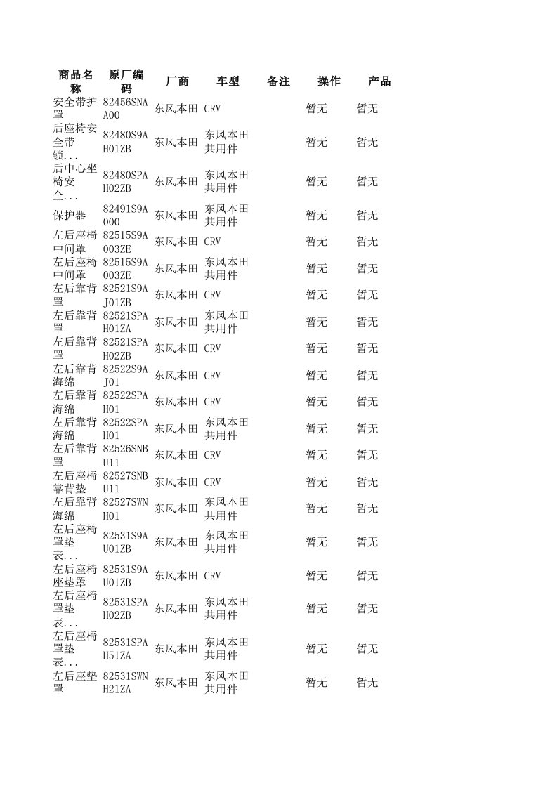 东风本田配件原厂编码