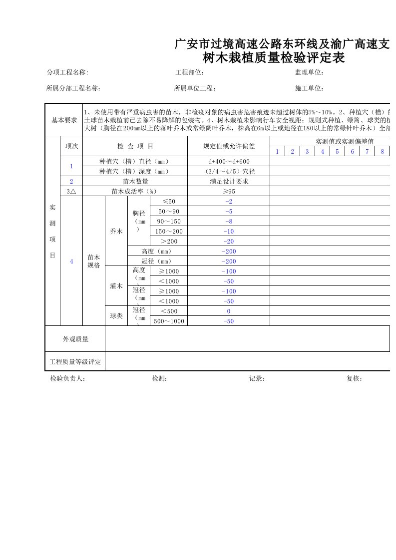 评定表12.3.2树木栽植质量检验评定表