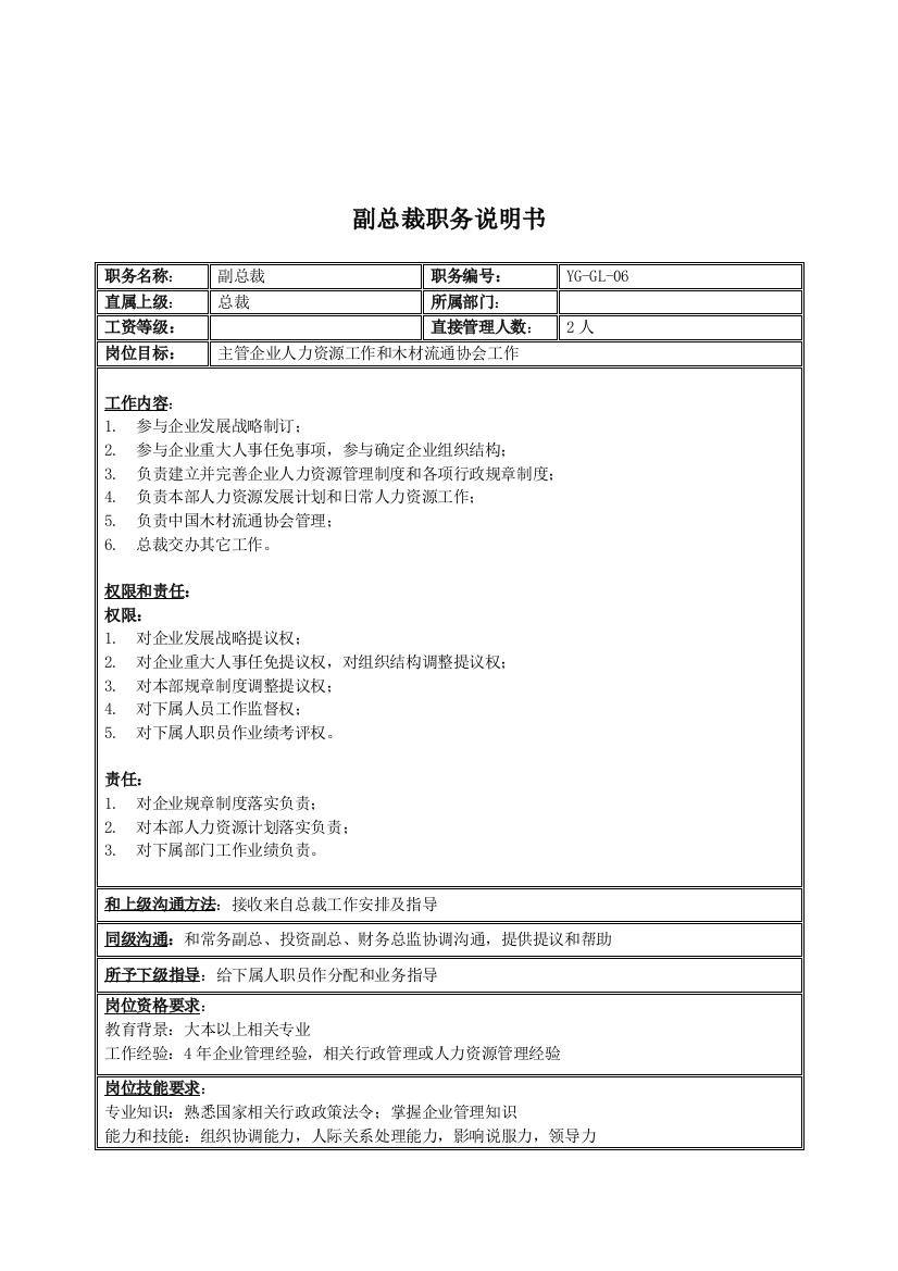 投资集团副总裁岗位职责样本