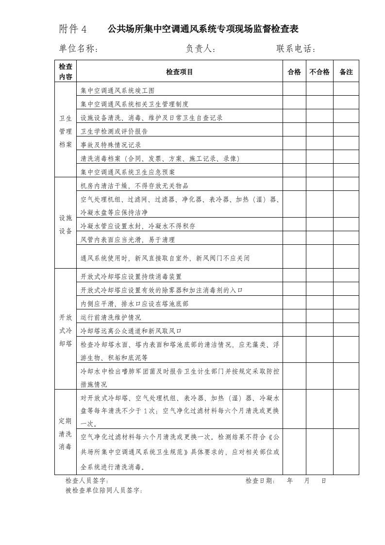 公共场所集中空调通风系统专项现场监督检查表检查内容检查