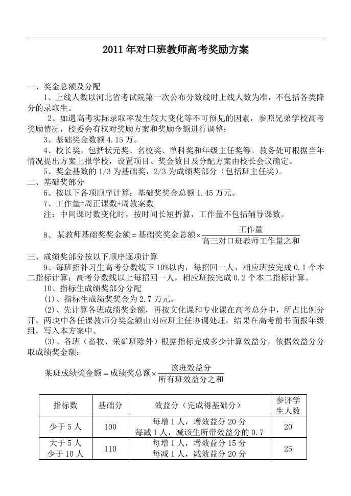 2011年对口班教师高考奖励方案