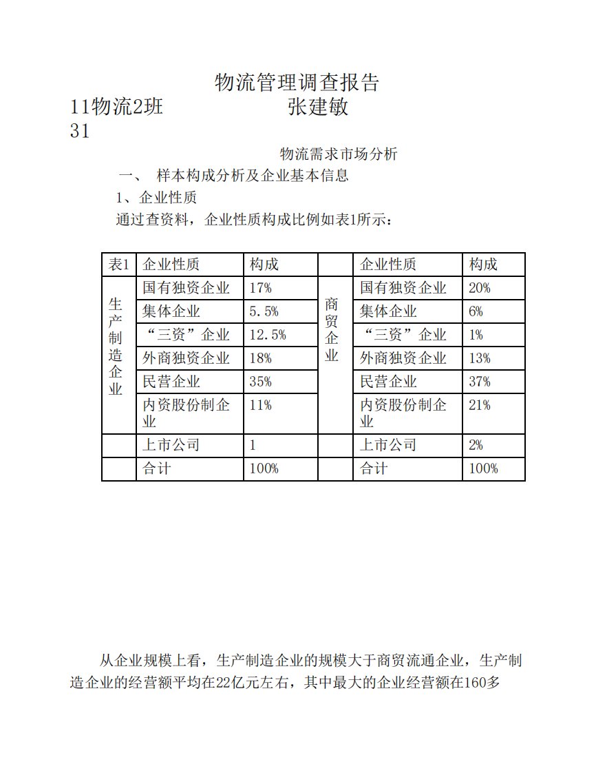 物流管理调查报告