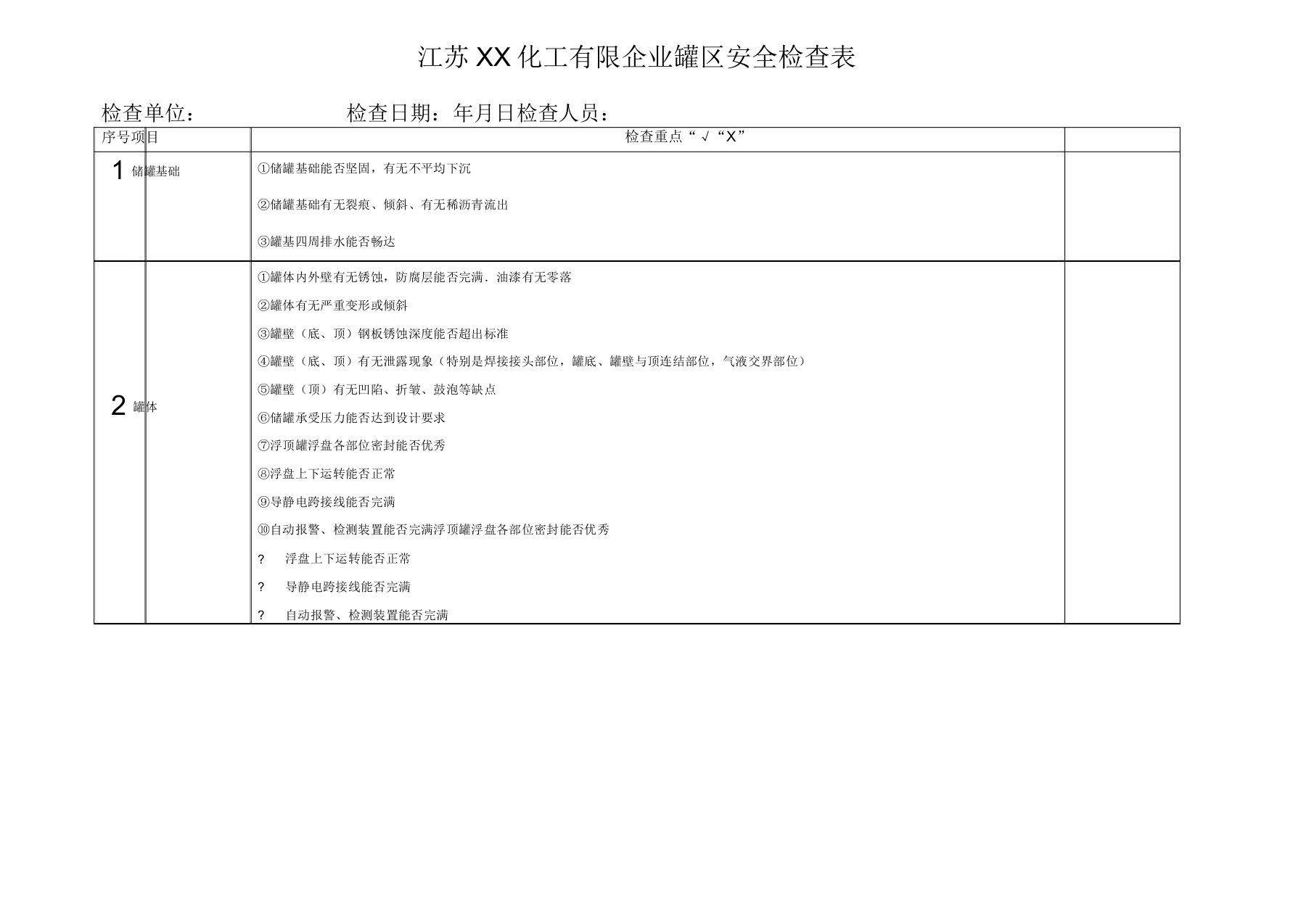 罐区安全检查表格