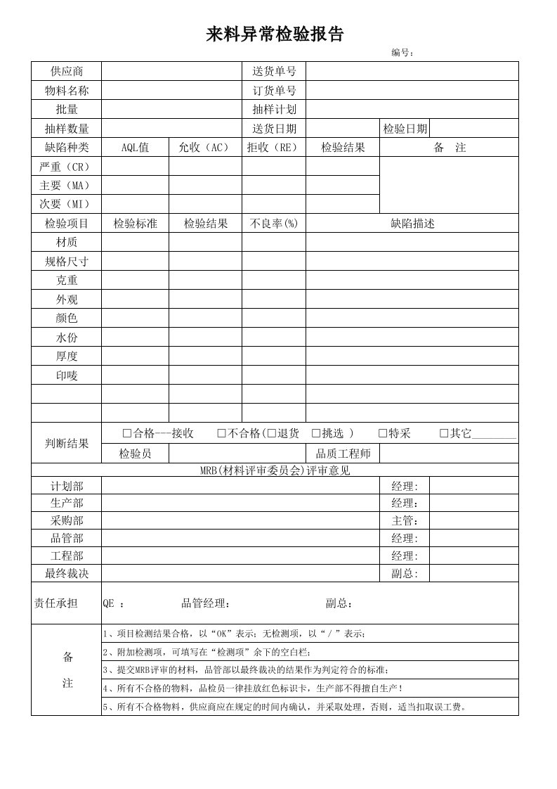 来料异常检验报告