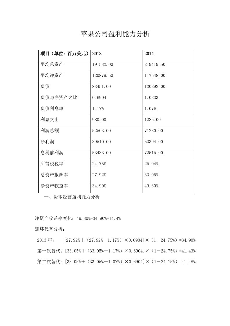 苹果公司盈利能力分析