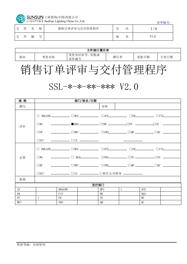 销售订单评审与交付管理程序-v1.0