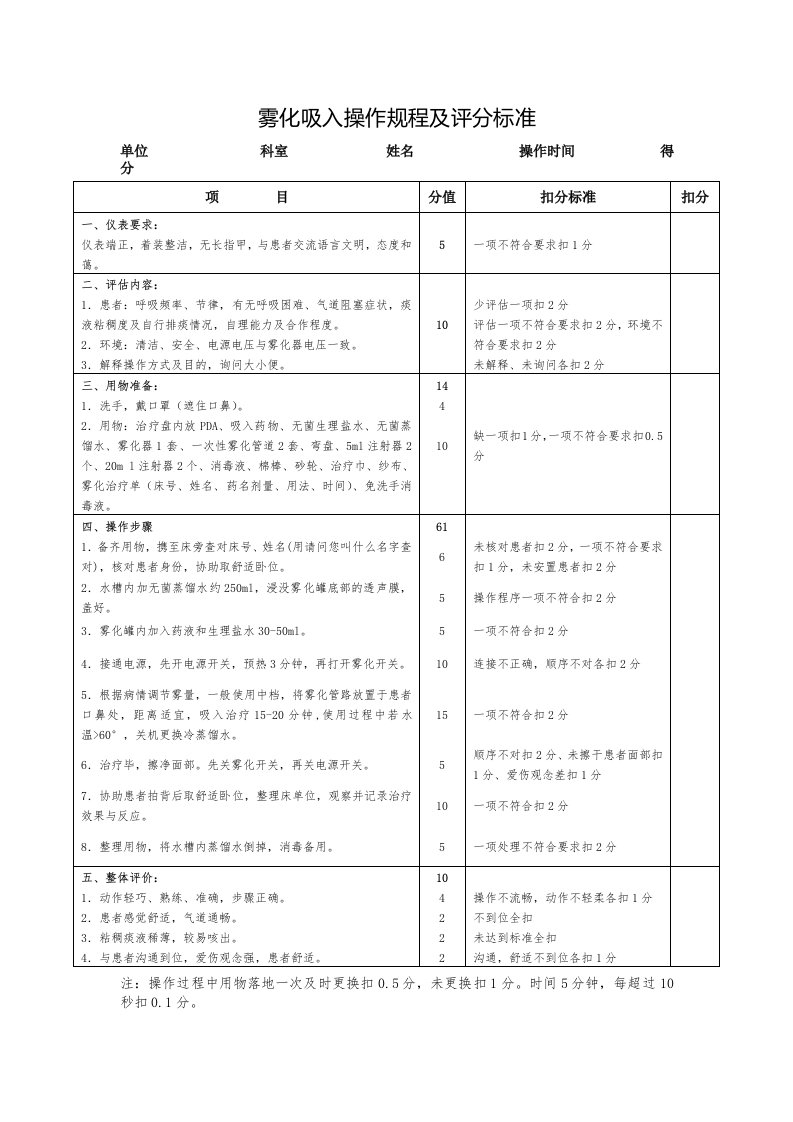 雾化吸入操作规程及评分标准