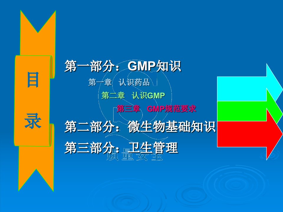 药厂GMP__新员工培训