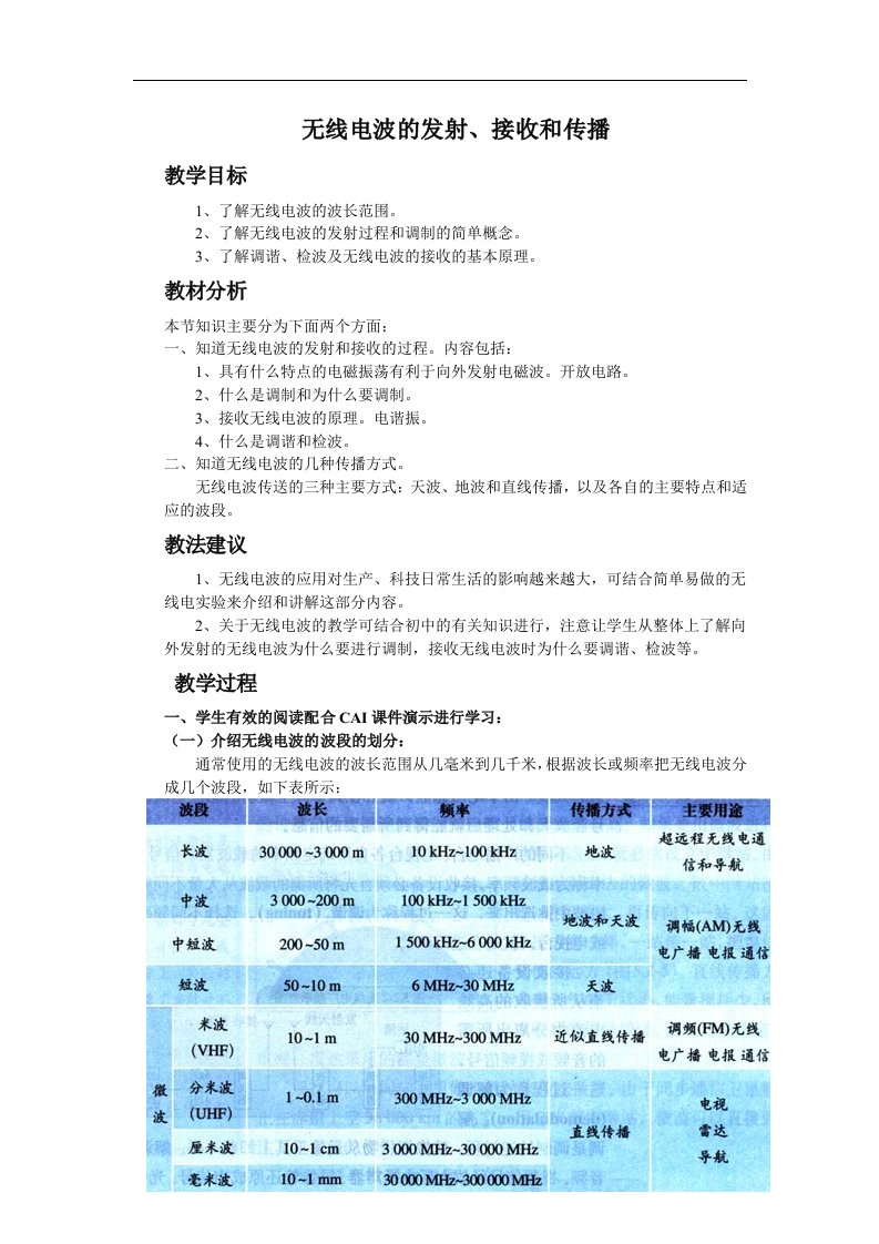 新课标人教版2-1选修二5.2《无线电波的发射、接收和传》1