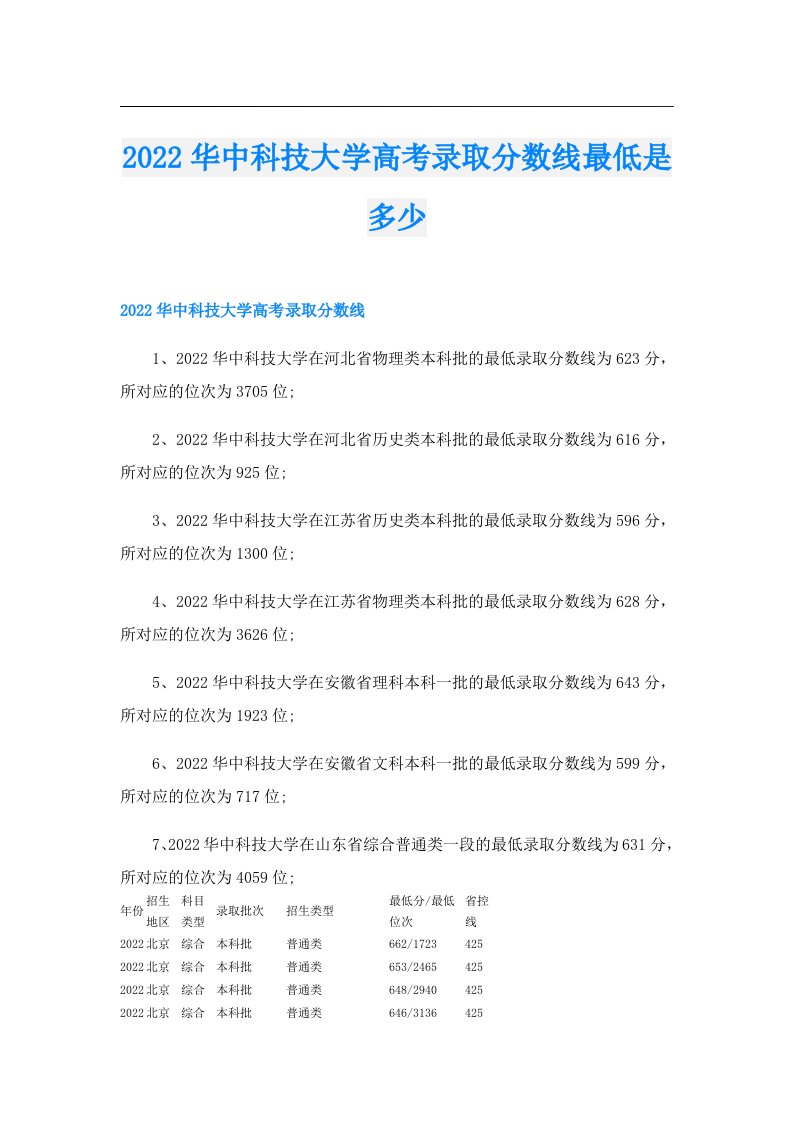 华中科技大学高考录取分数线最低是多少