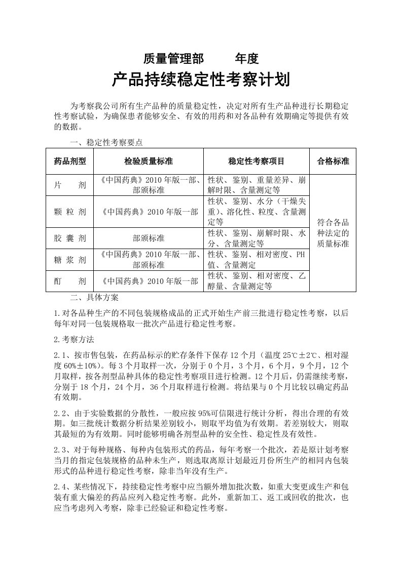 精选某公司产品持续稳定性考察计划