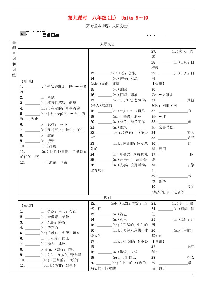 安徽省中考英语总复习