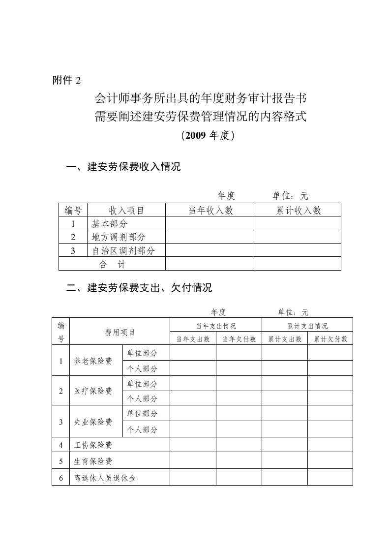 会计师事务所出具的年度财务审计报告书