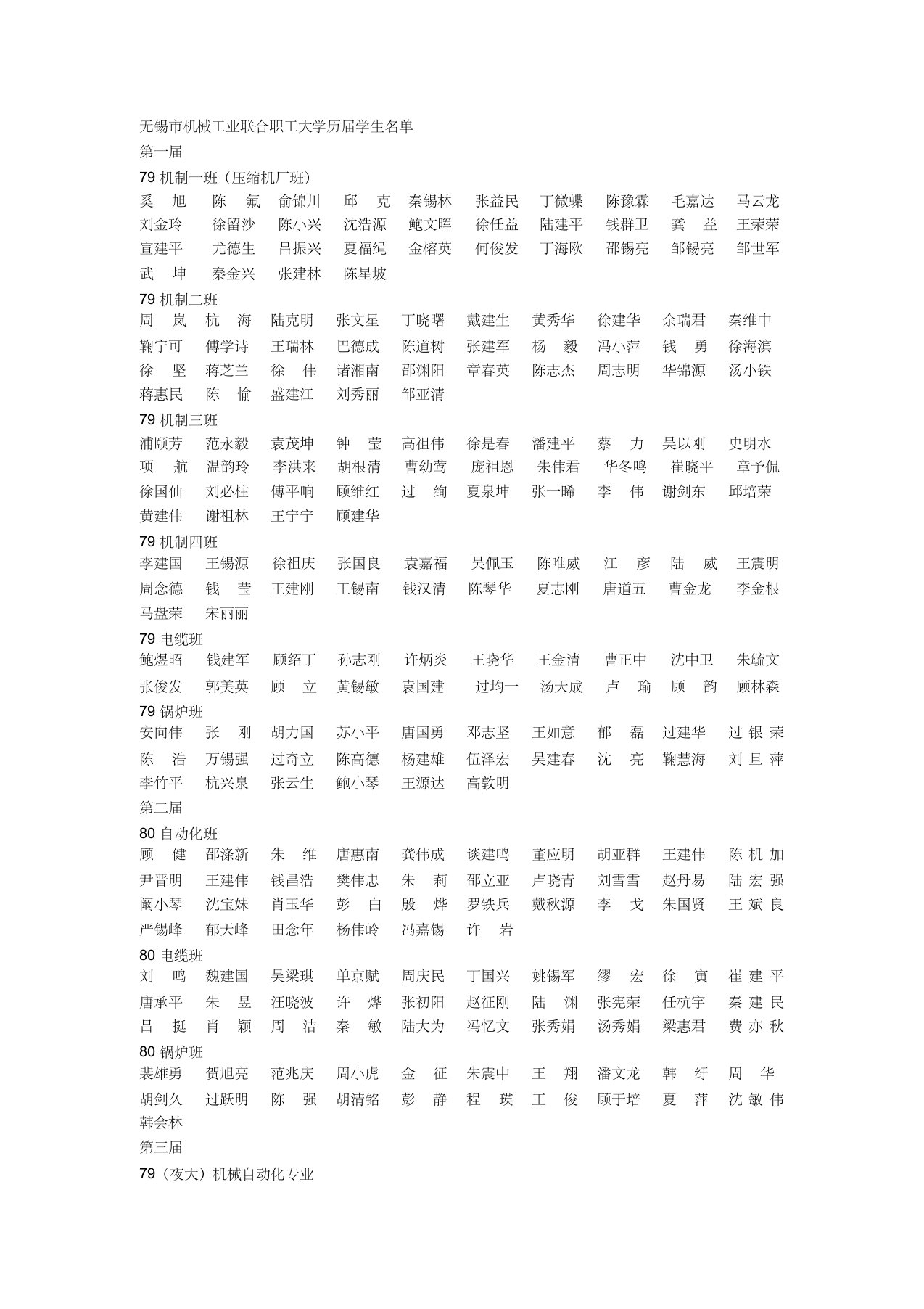 无锡市机械工业联合职工大学历届学生名单