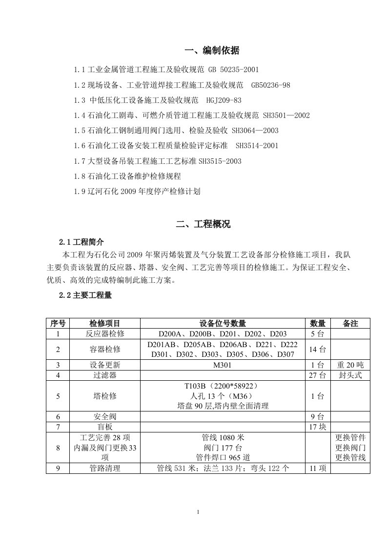 聚丙烯装置及气分装置工艺设备部分检修施工方案