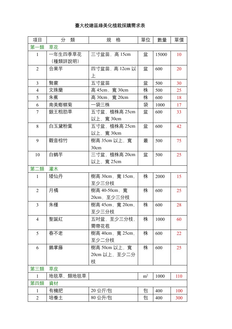 关于企业重组业务企业所得税处理若干问题的通知