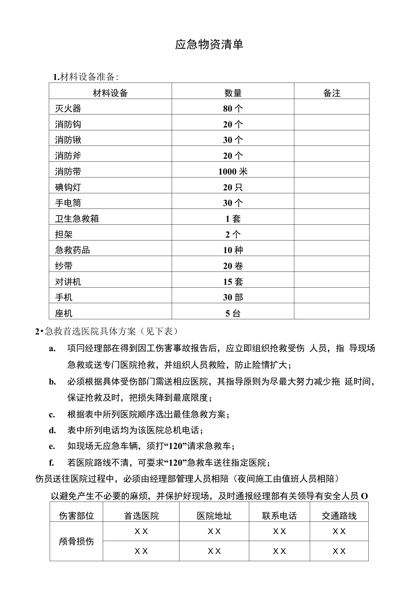 应急物资清单