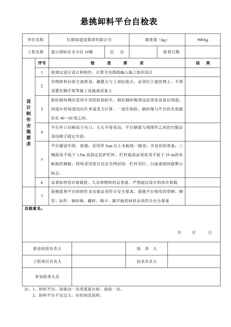 悬挑卸料平台检查、验收表