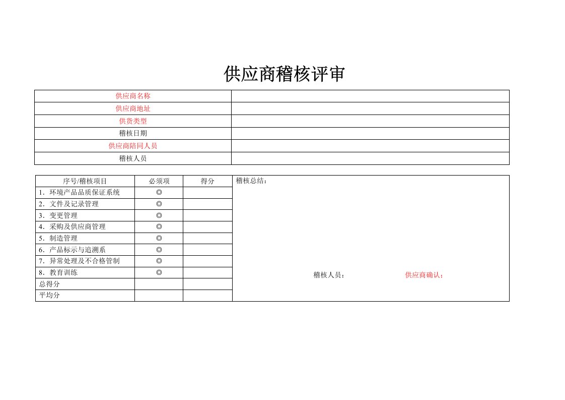 供应商稽核评审资料