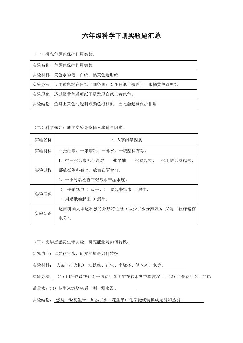 2021年小升初苏教版小学六年级科学下册实验题汇总