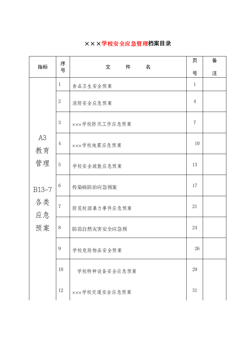 学校各类安全应急预案汇编_2