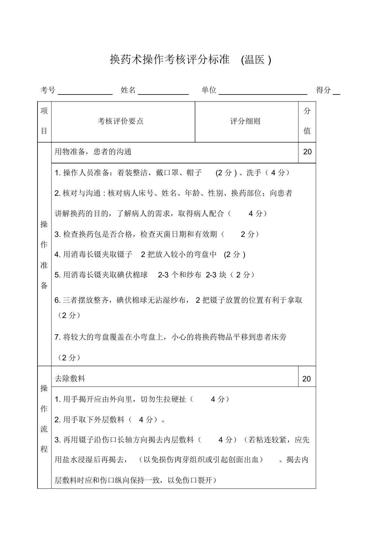 换药术评分标准