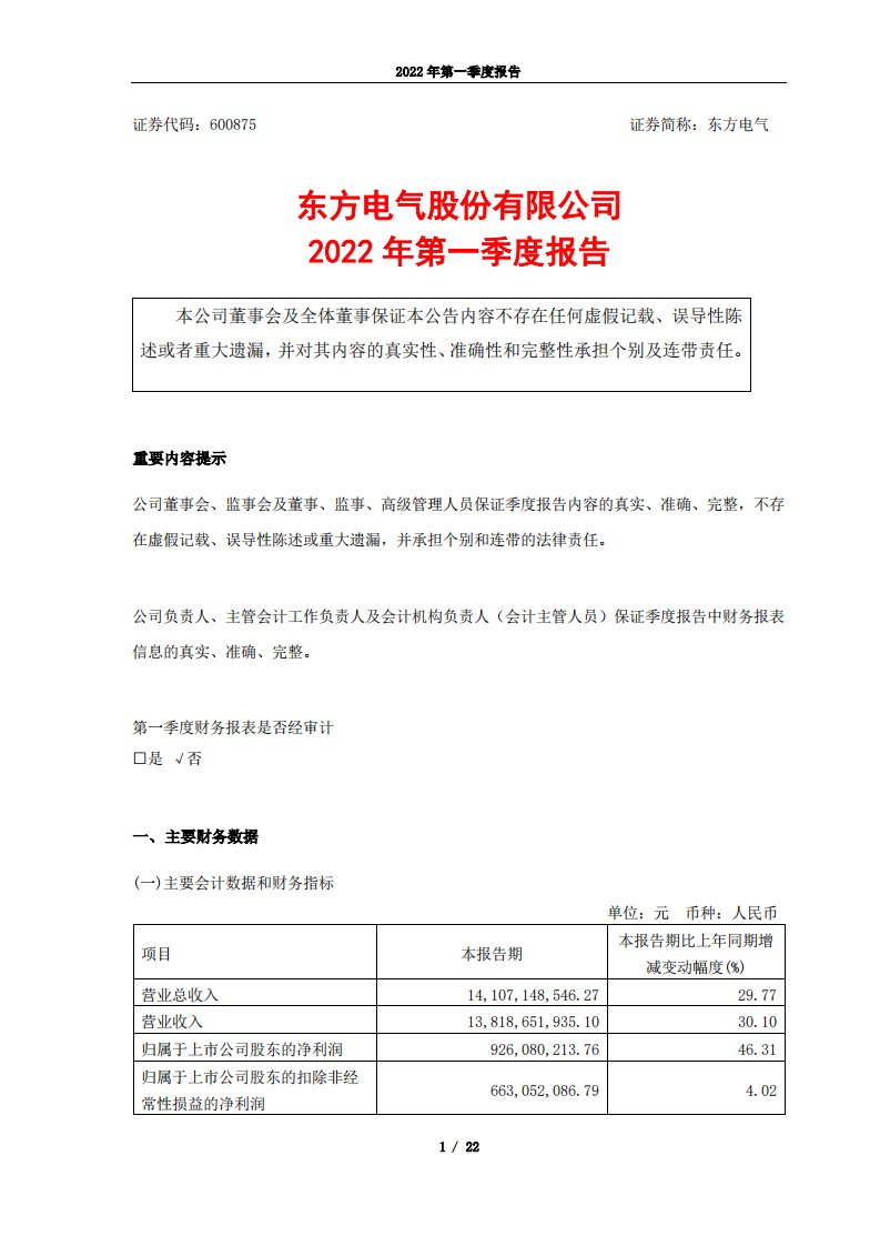 上交所-东方电气2022年第一季度报告