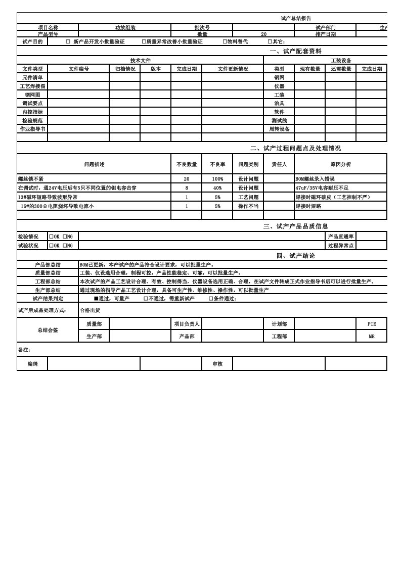 新产品试产总结报告