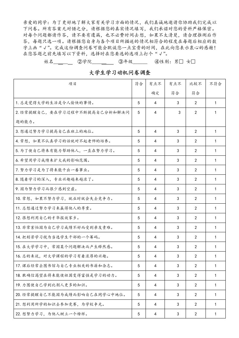 大学生学习动机问卷