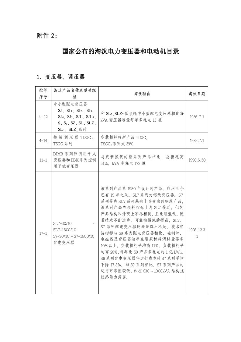 国家公布淘汰变压器和电机目录