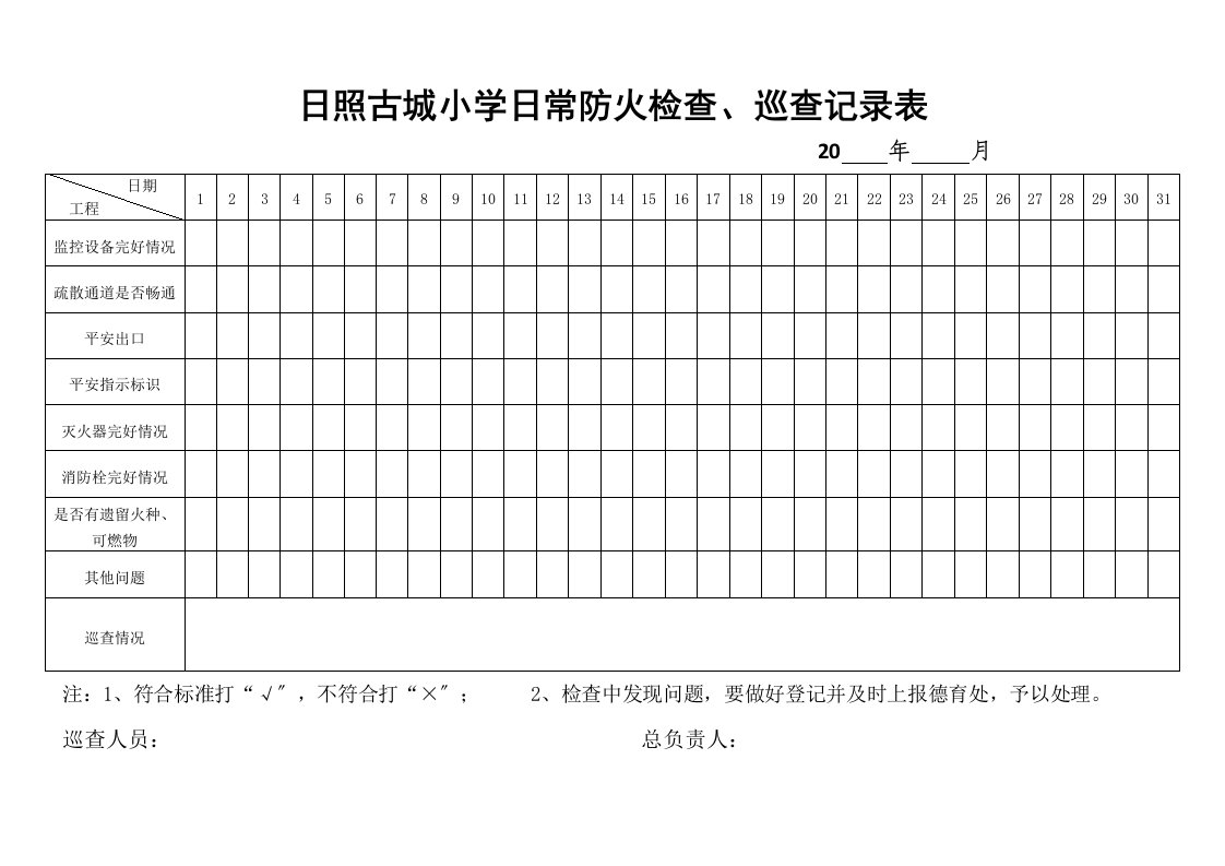 日照古城小学日常防火检查巡查记录表