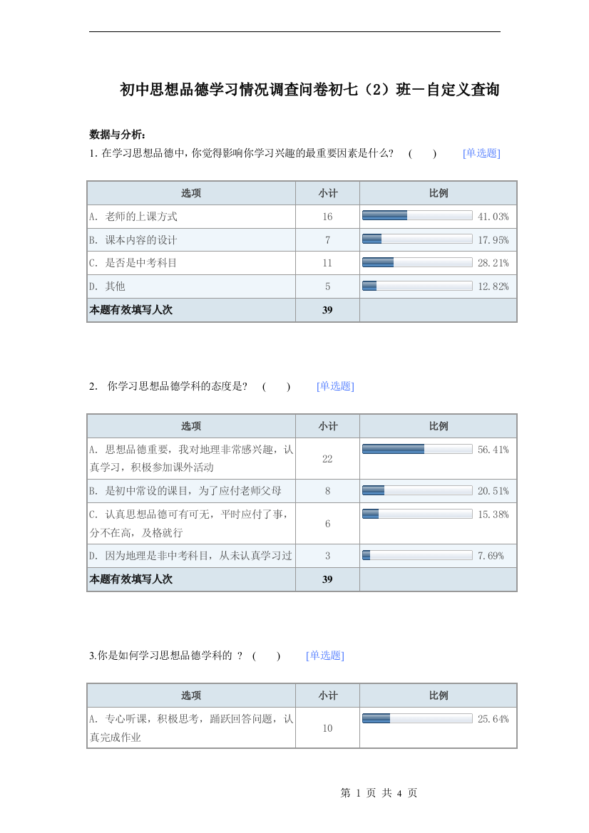 学情调查报告及调查问卷。