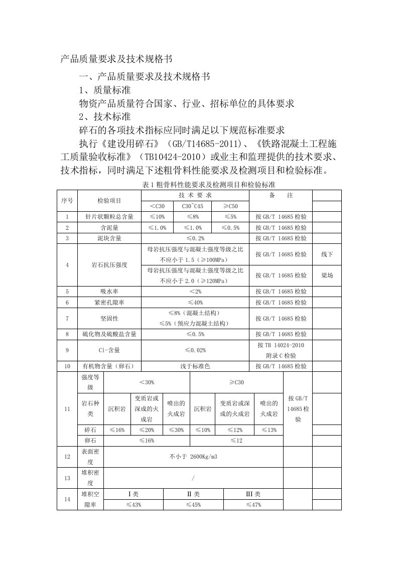 砂子碎石技术指标