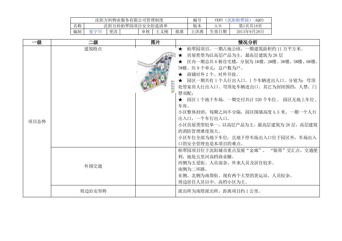 沈阳万科柏翠园项目安全防盗清单