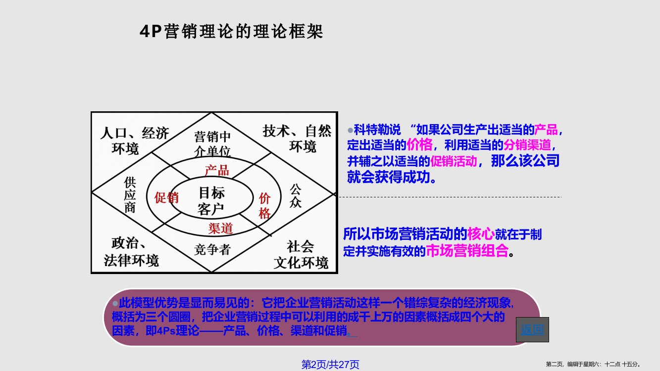 PCR理论学习教程