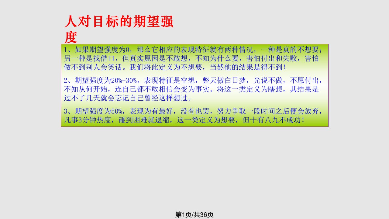 法语学习目标及目标管理PPT课件